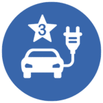 Electric/Hybrid Vehicle Training