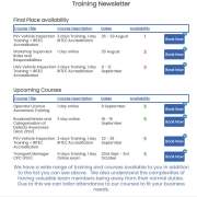 This Weeks Training Newsletter
