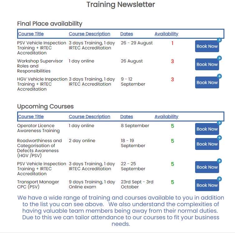 This Weeks Training Newsletter