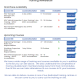 This Weeks Training Opportunities